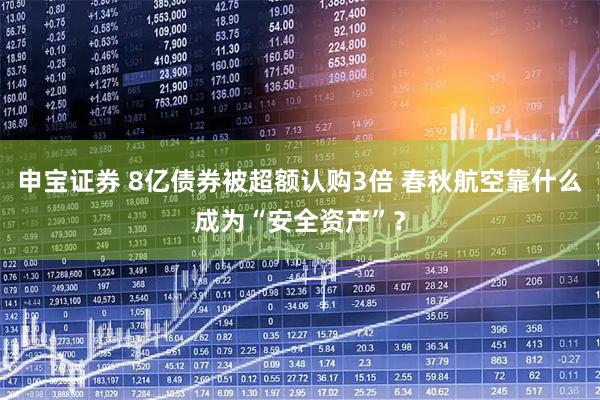 申宝证券 8亿债券被超额认购3倍 春秋航空靠什么成为“安全资产”？